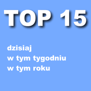 top 15 kurierów w Kurierem.pl